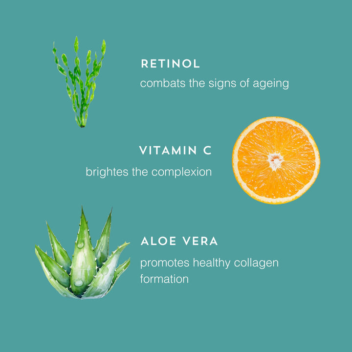 Beauty Pro - Retinol Under Eye Patch