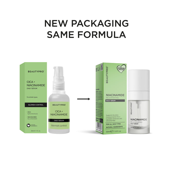 Beauty Pro - Ansiktsserum Niacinamide