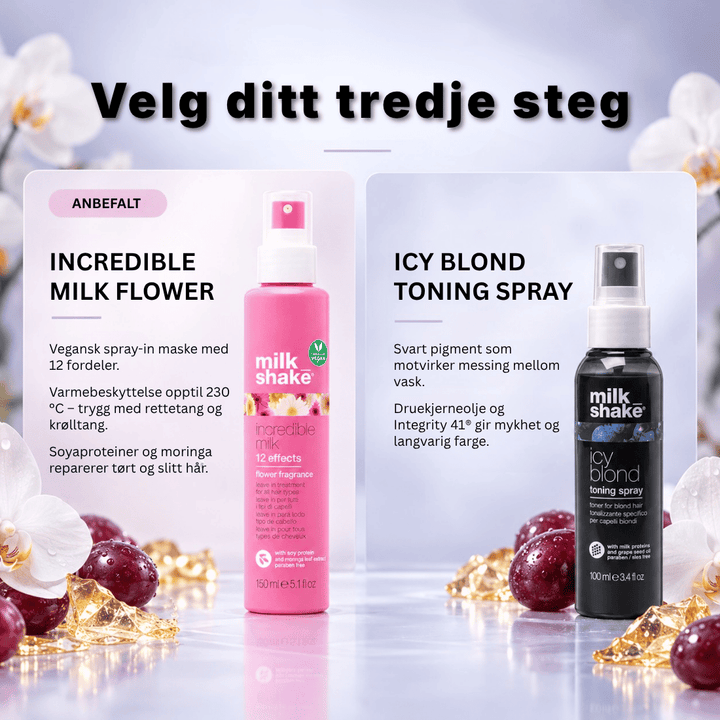 Ultimate Icy Blonde Refresh Bundle