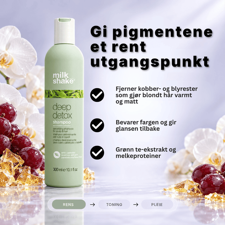 Ultimate Icy Blonde Refresh Bundle