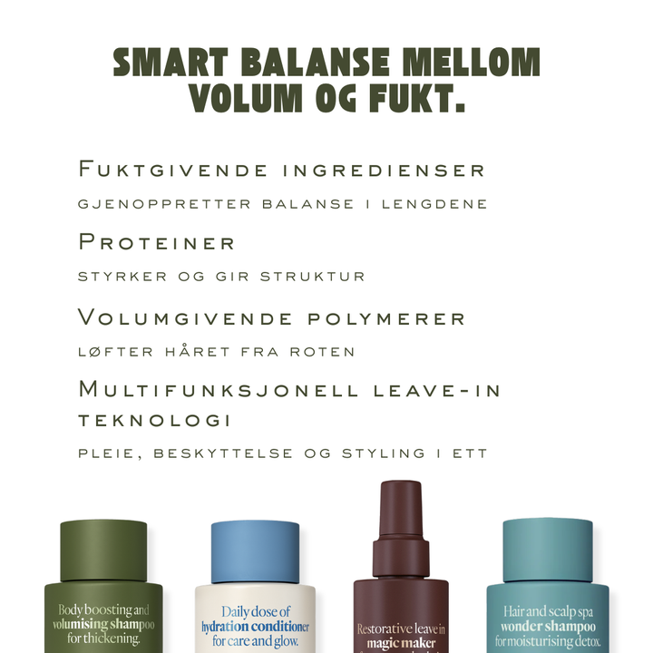 The Volume and Hydration Bundle